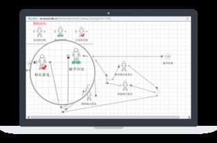 高校无纸化办公系统 正拓软件开发公司的OA解决方案